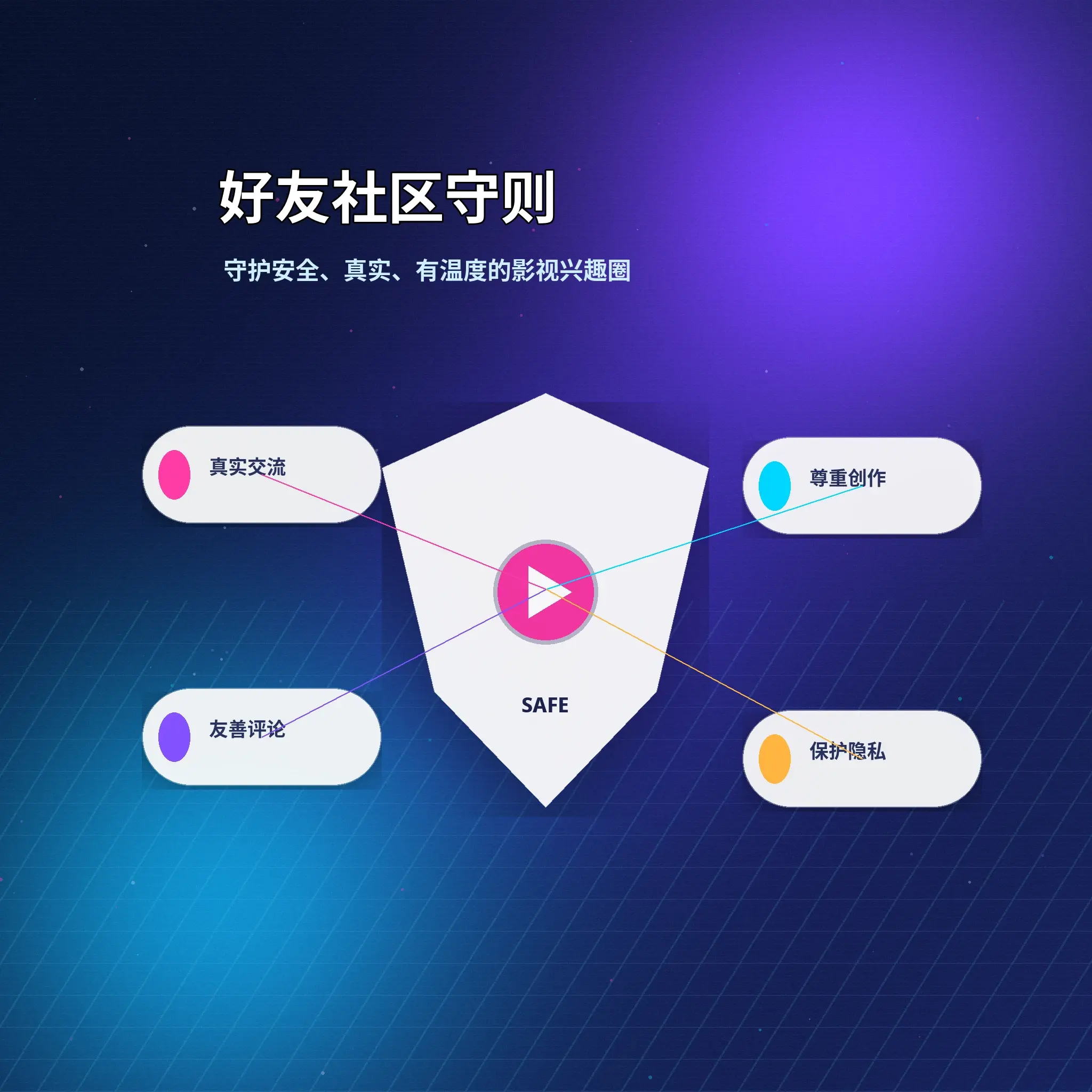 蘑菇视频健康理性社交与友好互动