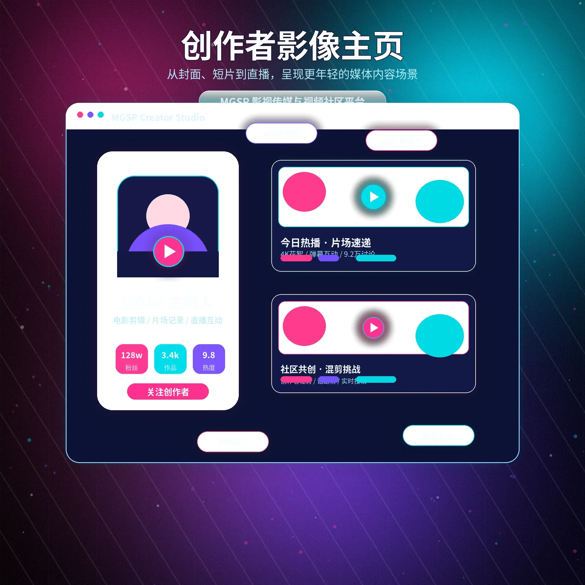 创作者生活影像示例