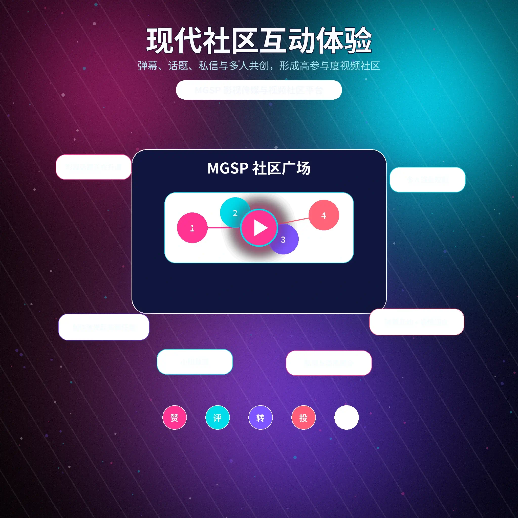 蘑菇视频交友广场公开内容浏览